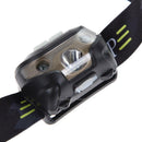 3000 Lumen 5 Modes Multi-color LED Headlamp With Built-in Rechargeable Batteris