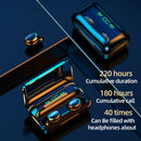 F5-9 Bluetooth 5.0 Wireless Earphones TWS Mini Earbuds with Microphone