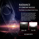 H4 H10 9003 LED Headlight Conversion Kit 200W 20000LM Dual Beam Bulbs Headlight