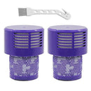 Filter Replacements Kit Compatible with Dyson V10 Sv12 Cyclone Animal Absol