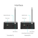 433MHz Wireless Remote Control IR Extender Repeater Transmitter Receiver
