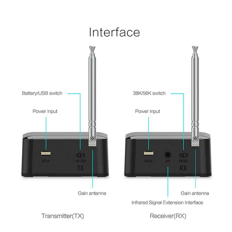 433MHz Wireless Remote Control IR Extender Repeater Transmitter Receiver