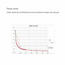RP-C18.3-LT 20g-6kg Pressure Sensor Intelligent Flexible Thin Film Force Sensor