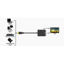 3X(Switcher Hdmi To Vga + 3.5Mm with Audio Computer To Tv Converter