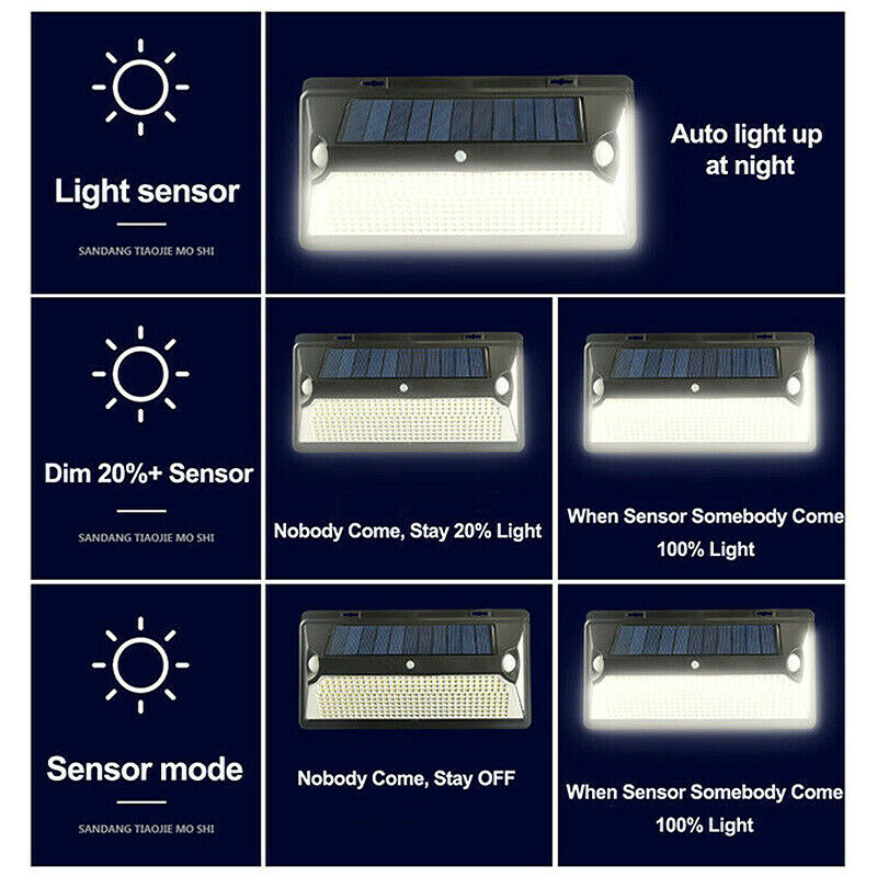 360 LED Waterproof Solar Power PIR Motion Sensor Wall Light Outdoor Garden Lamp