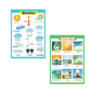 Weather &Nature~Kindergarten Classrooms Early Learning Educational Posters