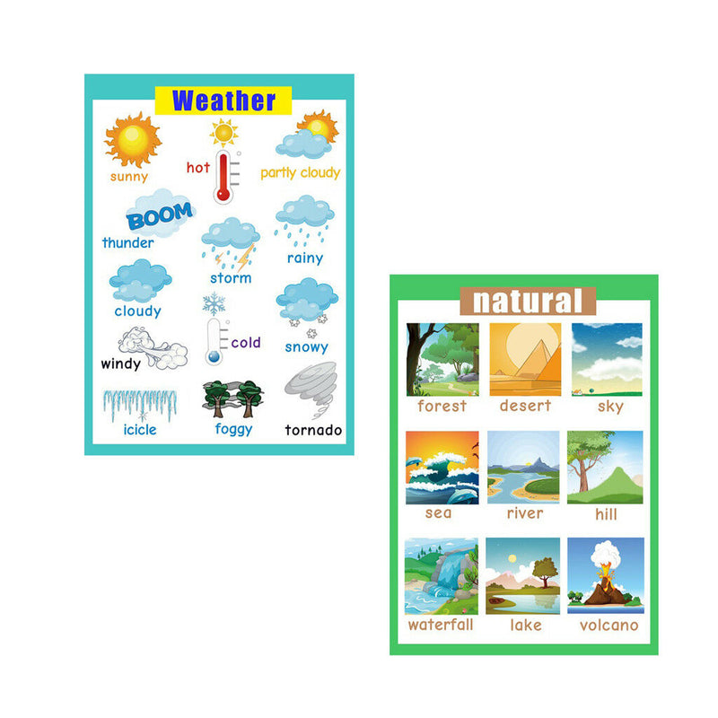 Weather &Nature~Kindergarten Classrooms Early Learning Educational Posters