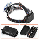 High Power COB LED Headlight Wide angle Headlamp Removable USB Torch outdoorJ!E