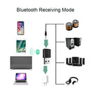 4 in 1 USB Bluetooth Transmission Receiver AUX 3.5mm Audio Wireless Adapter