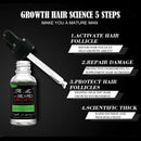 Beard Growth, Beard Growth Serum, Natural Hair Growth Serum for Men Facial