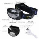 USB Rechargeable Fishing Headlight Headlamp Super Bright White LED Head Torch