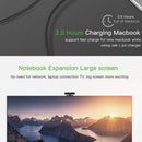 USB Type-C To Type C 3A Speed 3.1 Fast Charging Cable for NEW iPad Pro 11" 12.9"