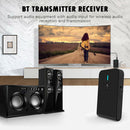 2 in 1 Bluetooth Audio Receiver Transmitter Chargeable 3.5mm AUX Music Adapter
