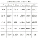 600PCS 30 Values Metal Film Resistor 1/4W 1% Resistance Assorted Components Kit