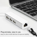 USB+USB 3.1 Type-C HUB Splitter Portable 480Mbps 3 USB 2.0 RJ45 Internet Adapter