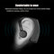 V9 Wireless Voice Control Music Sports Bluetooth Handsfree Earphone Bluetoo S2B1