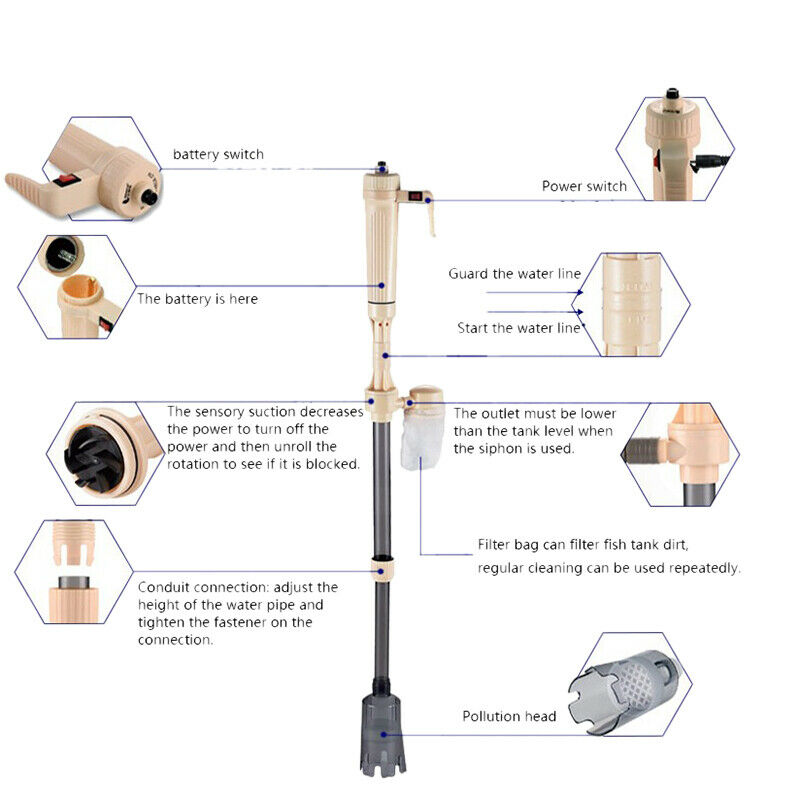 New 1Pc Aquarium Battery Syphon Operated Fish Tank Vacuum Gravel Water Filt