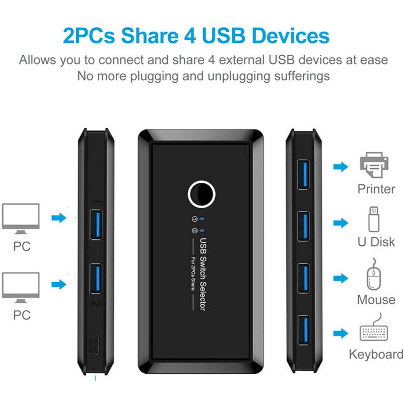 2x4 USB 3.0 Switcher 2 PCs Sharing 4 USB Devices for Keyboard Mouse Printer