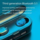 Bluetooth Wireless Auto Pairing Noise Cancelling Home Travel TWS Earbuds Work