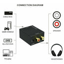 Optical Coax Toslink Digital to Analog 3.5mm RCA L/R Audio Adapter Converter