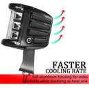 4 Inch Led Work Light Bar Side Shooter Combo White +Yellow Driving Strobe L