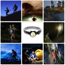 Outdoor Bright USB Rechargeable Front Headlight COB LED Headlamp Flashlight