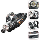 Head Light Torch Lamp Headlamp LED Rechargeable Flashlight T6 Flashing Lamp