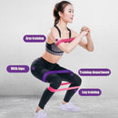 5Pcs Resistance Strength Rubber Band Loop Elastic Exercise Yoga Fitness O1E4