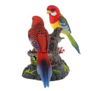 Adorable Cute Singing Chirping Dancing Parrots Birds with Sound Sensor Battery