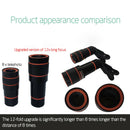 Clip-on 12x Optical Zoom HD Telescope Camera Lens For Universal Mobile Phone OZ