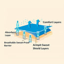 Disposable Armpit Sweat Pads Armpit Mats Summer Deodorants Clothing Gaskets