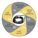 10M High Pressure E Washer Water Cleaner Clean Car Wash Hose For Karcher K2 O7O7