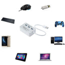 USB 3.0 High Speed Micro SD/TF/M2/MS Multi Memory Card Reader for MacBook Laptop