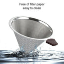 Premium Stainless Steel Coffee Filter, Reusable Pour Over Coffee Dripper Co I5J3