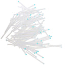 100strips URS-1G Glucose Urine Test Strip Reagent Strip Urinalysis AbilityS Gw