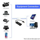 Audio Drive Free PC 1080P 30fps Gaming USB 2.0 UVC 4K HDMI Video Capture Card