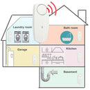 Wifi Liquid Leak Sensor Wireless Water Level Detector Leakage Overflow Buzz