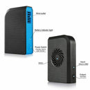 Small Personal Fan with 6000mAh Power bank Mini Handheld USB Desk Fan with  Z7S7