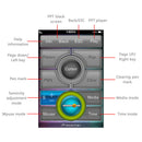 2.4GHz Wireless Air Mouse Presenter USB Remote Control Presentation Pointer PC