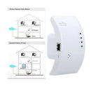 300m Wireless AP Extender Wireless IEEE 802.11n WLAN N Lan 2.4 Ghz WPS WI-FI New