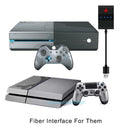 Wireless Bluetooth 4.0 Class 2 A2DP Audio Transmitter Adapter for PS4 XBOX TV
