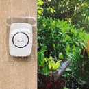 Waterproof Cover Wireless Doorbell Door Bell Ring Chime Button Transmitter Co Kw