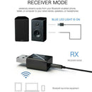 Wireless USB Bluetooth Adapter 5.0 Music Audio Receiver Transmitter for PC