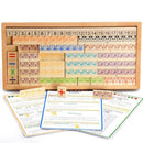 Children's Wooden Digital Toys Arithmetic Addition Subtraction Multiplicati