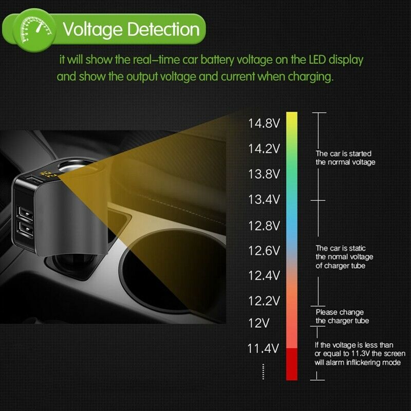 Hy10 3.1A 3 Usb Fast Charging Car Phone Charger Adapter With Volmeter Cigar H7D9