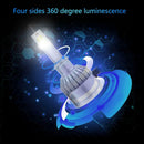 1pc Universal 6500K 8000LM H1 LED COB Car Auto Headlight Head Lamp Bulb