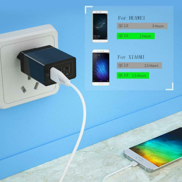 Quick Charge 3.0 USB Charger 30W QC3.0 Travel Wall Charger Power Adapter EU #gib