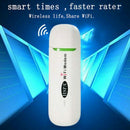 Mini Usb 3G Portable Wifi Hotspot Wireless Modems With Sim Card Slot Networ Q9S3