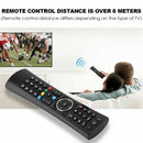 Remote Control For Humax Dtr-T1000/Dtr-T1010/ Dtr-T2000 Replacement M7U9