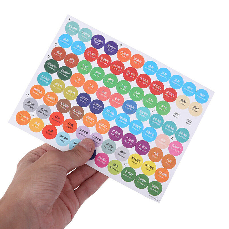 Colorful Paper Stickers Labels for Glass Essential Oil Bottles Cap Lid Label Gn